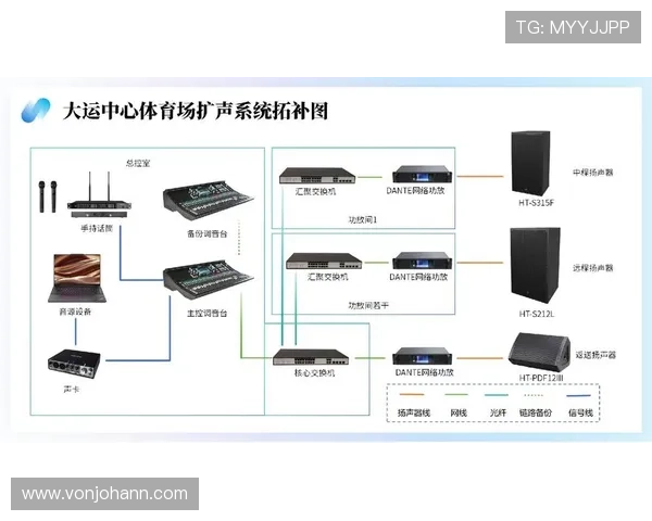 华体会体育中文站的多终端访问体验优化与用户界面设计