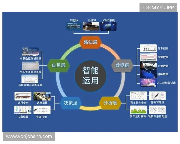 大满贯体育平台优化建议：提升用户体验和平台稳定性的实用措施推荐