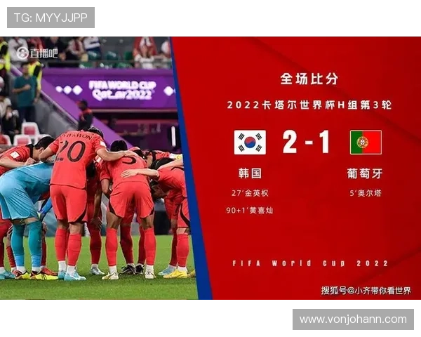 捷克与韩国在世界杯中的角球数对比及比赛影响分析